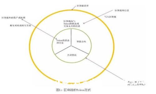 虚拟币交割过程详解：如何安全高效地完成交易