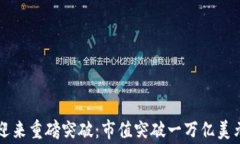 虚拟币市场迎来重磅突破