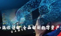 TP钱包发币流程详解：全面