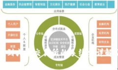 TP钱包提现到火币交易所的