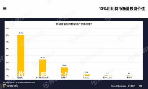 TP钱包提现的价值分析：是否值得使用？