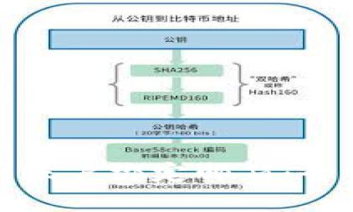 如何安全地为虚拟币账户绑定邮箱：全方位指南与实用建议