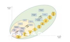 TP钱包转账指南：简化你的