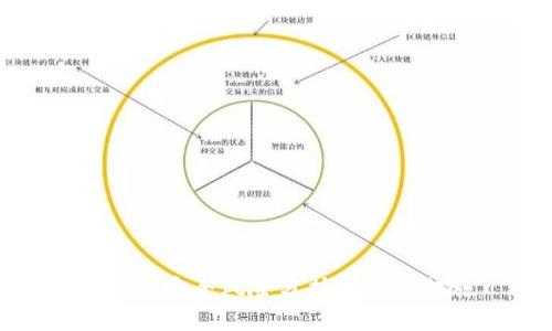 TP钱包安全风险分析及防护措施