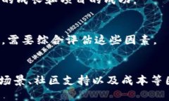在讨论TP钱包（TP Wallet）的