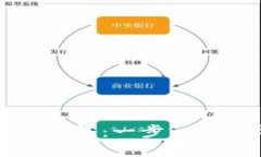 如何批量创建TP钱包：一步