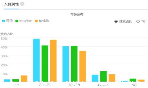 
2023年DeFi虚拟币投资指南：如何抓住趋势与机遇