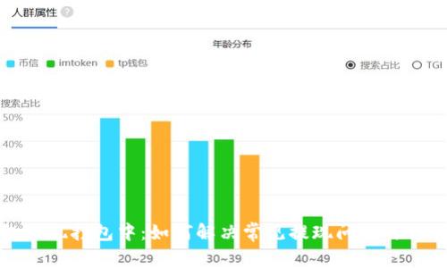 TP钱包提现打包中：如何解决常见提现问题与操作技巧