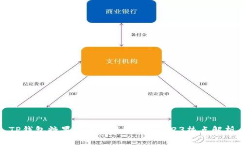 TP钱包糖果如何快速变现？2023热点解析