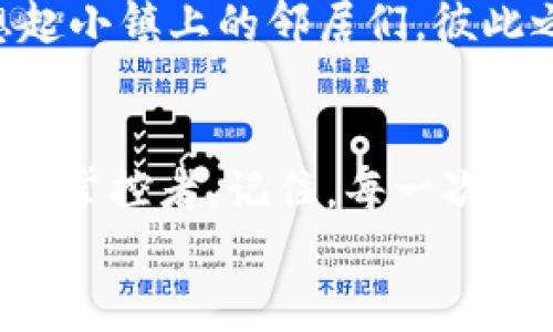   在iPhone上使用TP钱包的终极指南：安全存储和管理你的数字资产 / 

 guanjianci TP钱包, iPhone应用, 数字资产, 钱包安全 /guanjianci 

引言：数字资产管理的新选择
随着数字资产的普及，越来越多的人开始关注如何安全有效地存储和管理这些资产。TP钱包作为一款多功能的数字资产钱包，其出色的安全性和便捷的操作界面，使其成为众多iPhone用户的理想选择。本文将详细介绍如何在iPhone上使用TP钱包，包括下载、安装、设置和最佳实践，帮助你更好地管理你的数字资产。

第一步：下载和安装TP钱包
首先，你需要在App Store中搜索“TP钱包”。在阳光明媚的上午，打开你的iPhone，轻轻点击那蓝色的App Store图标，输入“TP钱包”，几秒钟后，你就能看到这个钱包应用的图标。点击“获取”按钮，等待下载完成。在这过程中，你可以想象那些流动的数字资产在你的指尖跳跃，表达着它们的流动性和价值。

第二步：创建你的TP钱包账户
安装完成后，打开TP钱包应用。屏幕上闪烁着欢迎的蓝色界面，仿佛在向你招手。选择“创建账户”选项。接下来，你需要设置一个安全度足够高的密码，就像早晨的第一缕阳光透过窗帘洒在老旧木桌上，你的小秘密即将在这里得以保护。
在创建账户的过程中，TP钱包会生成一组助记词。请务必将其妥善保管，因为它是你访问钱包的“钥匙”。将它记录在笔记本上，看着笔记本被阳光照亮，呈现出温暖的金色，这个过程不仅是保护，更是一种负责的态度。

第三步：资产管理界面详解
进入主界面，你会看到各种数字资产的类别，以清晰的图标展现。这些图标就像大海中五彩斑斓的珊瑚，每一种都代表着不同的潜力和价值。你可以轻松浏览各类加密货币，查看实时价格波动和持有数量。
在这个界面，想象一下你正在一条繁忙的商业街上，听到街头艺人的音乐声，市场的喧嚣声与数字资产的冷静形成了鲜明的对比。通过TP钱包，你能够在这片混乱中找到属于自己的数字资产小天地。

第四步：如何充值和提取资产
为了开始享受数字资产的便捷，你需要进行充值。点击“充值”按钮，选择合适的充值方式。TP钱包支持多种充币方式，包括银行卡、支付宝等。这个过程就像是在咖啡馆里点一杯自己心仪的咖啡，选择什么方式汇入自己的财库，随心所欲。
同样，提取资产也非常简单。点击“提取”按钮，输入你想要提取的数量，以及目标钱包地址。每一次操作都伴随着期待与紧张，心中默念着：“希望这次能顺利完成。” 

第五步：安全性与隐私保护
安全性是TP钱包的一大优势。TP钱包采用了多重加密技术，确保用户的资产安全。想象一下你置身于一座防守严密的堡垒，外面是狂风暴雨，而里面却是宁静安详。每当你进行交易时，TP钱包都会进行实时监控，并提醒你潜在的安全风险。
此外，为了增强隐私保护，用户可以选择开启双重验证。当进行高风险交易时，系统会要求输入额外的密码，确保只有你能够确认交易。这就像是在为自己的家门增加一把厚重的锁，保障家庭的安全。

第六步：探索更多功能
除了基本的资产管理，TP钱包还提供了许多额外的功能，如去中心化交易所、NFT市场等。在未来的某一天，你或许可以在这个平台上买到你最爱的数字艺术品。想象一下，在家中温馨的休闲区，坐在沙发上，手指轻轻划过手机屏幕，便能感受到数字艺术带来的美好。
试着探索这个广阔的世界，可能会发现新的投资机会。在你闲暇的时候，不妨参加社区活动，与其他用户交流心得，这种更为人性化的互动也为你的数字资产管理增添了情感的温度。

第七步：良好的使用习惯与常见问题
在管理数字资产时，良好的使用习惯不可或缺。定期查看市场动态，及时调整投资策略，是每个投资者都应遵循的原则。就像是农民在收割季节前，仔细观察天气变化，合理安排农事。在这个数字世界中，每一个决策都可能影响未来的走向。
常见问题包括“如何找回丢失的助记词”、“如何更改密码”等。遇到问题时，不必恐慌，可以查阅TP钱包的帮助中心，或者在用户社区求助。这让我想起小镇上的邻居们，彼此之间相互扶持，共同应对生活中的挑战。

结论：成为数字资产的掌控者
通过以上步骤，相信你已经能够在iPhone上灵活使用TP钱包，安全地管理你的数字资产。远离浮躁，享受数字货币世界的乐趣，逐渐成为这个时代的掌控者。记住，每一次点击都可能是你与未来的一次相遇，就像在咖啡馆中，一次偶然的邂逅可能改变你的人生轨迹。
信任TP钱包，信任你自己，勇敢迈出前一步，去探索数字资产的广阔天地吧！