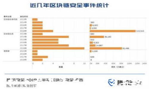 探索元宇宙虚拟币交易平台:2023年投资机遇与风险
