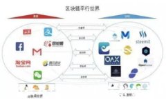 探索Web 3.0世界：TP钱包如