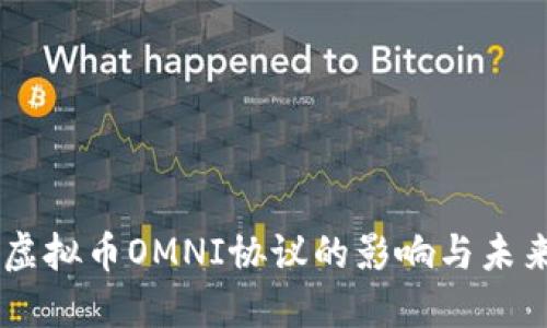 关闭虚拟币OMNI协议的影响与未来展望