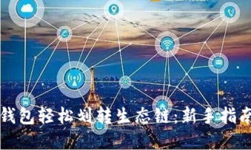 如何通过TP钱包轻松划转生态链：新手指南与最佳实践