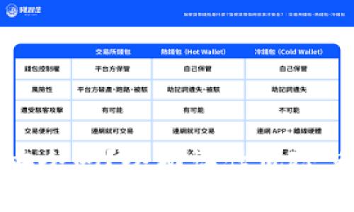 TP钱包安全吗？全面评估风险与安全性