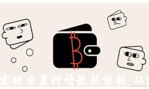 
2023年虚拟币实时交易行情最新分析：从波动到投资策略