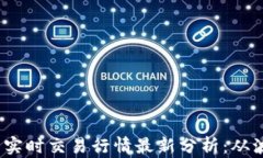 2023年虚拟币实时交易行情