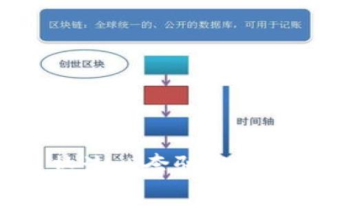 2023年虚拟币热潮：“奔驰与宝马”的财富新赢家