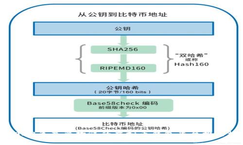 2023年最受欢迎的虚拟币钱包平台排行榜