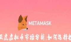 2023年亚虎虚拟币市场分析