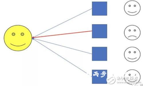 如何修改TP钱包名称：轻松两步教你完成