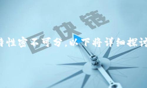 在TP钱包中，所有的交易记录都是透明可查的，这与区块链技术的特性密不可分。以下将详细探讨TP钱包的交易记录、如何查看交易记录、以及相关的一些常见问题。

### TP钱包交易记录查询指南：区块链透明性的优势