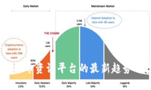 2023年虚拟币资讯平台的最新趋势与投资机会