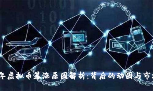 2023年虚拟币暴涨原因解析：背后的动因与市场趋势