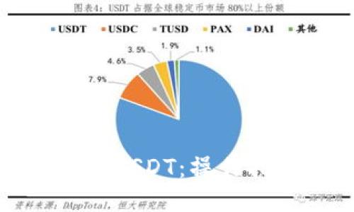 探索TP钱包中的USDT：操作指南与热议趋势