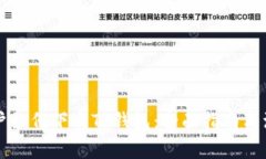 中国用户如何下载TP钱包：