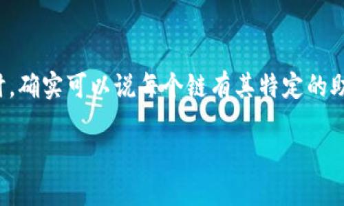 在讨论TP钱包（Trust Wallet）如何管理不同区块链的助记词时，确实可以说每个链有其特定的助记词生成机制。以下是关于TP钱包和助记词器的一些详细信息：

### TP钱包的助记词和多链支持：你需要知道的一切