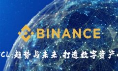 虚拟币TCL：趋势与未来，