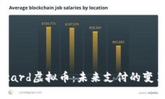 Mastercard虚拟币：未来支付