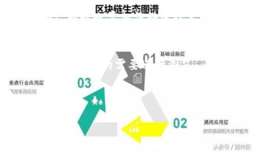 biao ti：揭开GATC虚拟币的面纱：如何识别和规避投资风险/biao ti

GATC虚拟币, 投资风险, 加密货币, 虚拟资产/guanjianci

引言：虚拟货币的新宠—GATC
随着区块链技术的飞速发展，虚拟货币已经成为了许多投资者关注的焦点。尤其是GATC虚拟币，以其独特的机制和市场表现，吸引了不少投资者的目光。然而，在这个虚拟财富的海洋中，风险也在潜伏。那么，如何安全地投资GATC虚拟币呢？本文将深入探讨这一问题，帮助投资者理性决策。

第一部分：虚拟币投资的魅力
阳光透过窗帘洒在桌子上，映照出一台电脑的屏幕，仿佛在为一个正在进行中的交易会点赞。虚拟货币的魅力在于其去中心化、高流动性和全球化的特性。相比传统投资方式，加密货币交易允许投资者在全球范围内随时随地进行交易。这种无时无刻的便利，让很多年轻人开始追捧虚拟货币。

第二部分：GATC虚拟币概述
GATC（Global Asset Token Currency）是一种新兴的加密货币，其设计理念在于将全球的资产以数字化的形式进行整合。它背后的区块链技术为其提供了安全性和透明性，使得GATC交易在市场上得以顺利进行。然而，随着GATC的火热，市场的泡沫风险也接踵而至。

第三部分：投资风险概述
在一个繁忙的交易所，投资者如同潮水般涌入，期待着暴利。然而，市场并非总是风和日丽。虚拟币市场的高波动性意味着短期内可能会出现大的收益或巨额损失。以下是一些GATC投资可能面临的风险：
ul
  listrong市场波动性：/strongGATC的价格受多种因素影响，包括市场情绪、政策法规和技术变更。由于缺乏成熟的市场机制，价格波动往往极为剧烈。/li
  listrong网络安全风险：/strong在一个阴雨绵绵的夜晚，骇客对交易所发起攻击，导致用户资产损失惨重。网络安全问题一直是虚拟货币投资的重大风险。/li
  listrong项目合法性：/strong不少虚拟币项目存在资金链断裂或骗局的风险。在盲目跟风的同时，如何辨别项目的合法性至关重要。/li
  listrong法律风险：/strong全球对虚拟货币的监管政策尚不完善，各国对虚拟货币的立场各异，法律风险随之增加。/li
/ul

第四部分：如何识别风险
在一个灯光昏暗的咖啡厅，几位投资者围坐在一起，热烈讨论着GATC的未来。但如何才能理性地识别投资风险呢？以下是几个建议：
ul
  listrong调查项目背景：/strong在决定投资前，投资者应尽量了解GATC的技术开发团队、项目背景、融资情况和前景。/li
  listrong关注市场动态：/strong保持对市场动态的敏感，及时追踪GATC的相关新闻、政策法规变化，确保自己始终站在信息的最前沿。/li
  listrong管理投资组合：/strong切勿将全部资本投入GATC，而应通过分散投资降低风险，确保其他资产的安全性与流动性。/li
  listrong理性对待收益：/strong警惕不切实际的高收益承诺，理性预判投资的真实回报。/li
/ul

第五部分：投资者心态调整
夕阳斜照在海边，波光粼粼，投资者们的心情如同这柔和的海风。他们应当时刻保持冷静，不被市场瞬息万变的行情所影响。控制情绪，保持理智，方能在逆境中寻找到新的机遇。

第六部分：成功投资的案例
在一家热闹的酒吧，年轻投资者小李与朋友分享着他的GATC投资经历。他回忆道，最初只是抱着试试看的心态，但通过持续学习和对市场动态的关注，他成功赚取了一笔可观的收益。小李的成功正是源于他的研究与冷静，而不是盲目追随潮流。

第七部分：未来展望与结论
当夜幕降临，一颗颗星星在天空中闪烁，勾勒出一种希望的图景。未来的GATC虚拟币市场将会面临更多的挑战与机遇。投资者要时刻保持警惕，识别风险，同时也要相信科学技术的发展和市场的成熟，可以为投资者带来更多的保障。最终，理性和智慧的碰撞，将可能引领投资者在这个充满不确定性的市场中找到属于自己的位置。

附录：推荐资源
最后，我们将为投资者提供一些有用的资源，以帮助他们进一步研究GATC及其他虚拟币的投资情况。这些资源包括相关的书籍、网站和社区，大家可以根据自己的需要进行浏览。

总之，GATC虚拟币的投资如同走在一条未知的道路上，投资者须要策略清晰、保持冷静，才能在这个充满变数的市场中找到属于自己的财富之路。

这样的内容大纲及相应的内容不仅满足搜索引擎的需求，还能够引起用户的兴趣，提升他们的阅读体验与参与度。
