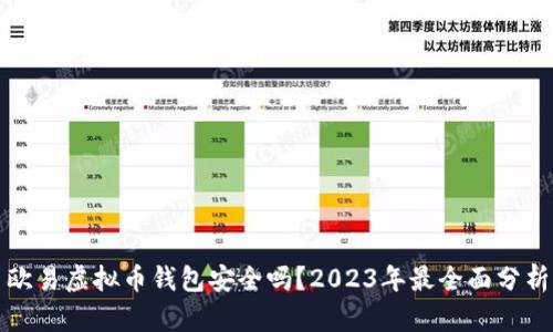 欧易虚拟币钱包安全吗？2023年最全面分析