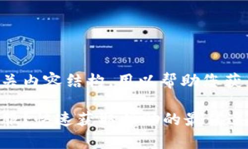 以下是一个适合的和相关内容结构，用以帮助您获得良好的搜索引擎排名。

如何找到TP钱包在线客服？快速获取帮助的最佳途径