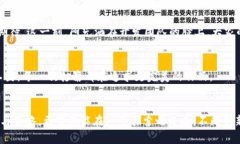 如何利用TP钱包创建自己的