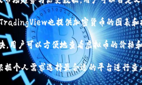 虚拟币（加密货币）信息可以在多个网站上获取，以下是一些常见且可靠的平台，您可以通过这些网站实时查看虚拟币的价格、市场动态以及其他相关数据：

1. **CoinMarketCap** - 这是一个非常知名的加密货币市场跟踪网站，您可以查看几乎所有加密货币的实时价格、市场资本、交易量等信息。

2. **CoinGecko** - 另一款全面的市场分析工具，提供价格、图表和其他相关数据，还能够显示各个加密货币的社区和开发者活动。

3. **Binance** - 作为全球最大的加密货币交易所之一，Binance不仅提供交易服务，还可以查看实时市场数据以及不同币种的详细信息。

4. **Kraken** - 也是一个受欢迎的交易平台，提供丰富的市场数据和高级功能，适合有一定交易经验的用户。

5. **CryptoCompare** - 提供虚拟币的实时数据，以及市场趋势与历史数据，用户可以自定义观察列表，方便追踪自己关注的币种。

6. **TradingView** - 虽然主要是一个投资分析平台，TradingView也提供加密货币的图表和技术指标，适合需要进行技术分析的投资者。

7. **Yahoo Finance** - 提供一个关于加密货币的板块，用户可以方便地查看虚拟币的价格和相关新闻。

这些网站共同点在于提供实时、全面的市场数据，您可以根据个人需求选择最合适的平台进行查看。