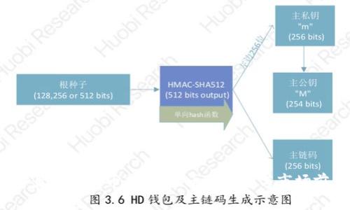 2023年最新虚拟币热潮：猪币的崛起与市场前景分析
