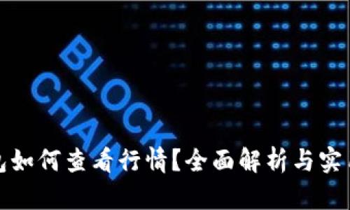 tp钱包如何查看行情？全面解析与实用技巧