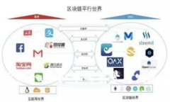 2023年Zynga虚拟币的前景与