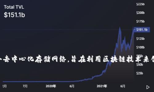 在TP钱包（TokenPocket）中，Filecoin（FIL）主要是基于Filecoin公链的数字货币。Filecoin是一个去中心化存储网络，旨在利用区块链技术来创建一个更高效、可靠的数据存储方案。用户可以通过TP钱包管理Filecoin资产，进行交易和存储。

如果你有关于Filecoin或者TP钱包的具体问题，欢迎继续提问！