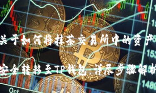 下面我将为您提供一个关于如何将抹茶交易所中的资产转移到TP钱包的和大纲。

如何将抹茶交易所资产安全转移至TP钱包：详尽步骤解析