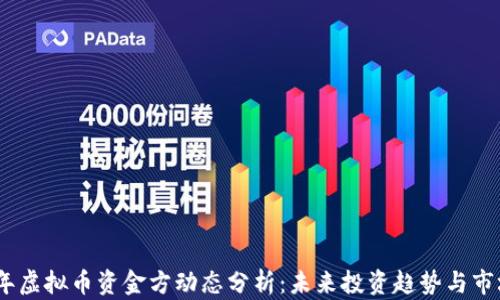 
2023年虚拟币资金方动态分析：未来投资趋势与市场机遇