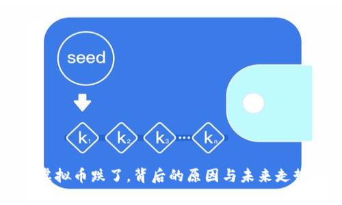 茅台虚拟币跌了，背后的原因与未来走势解析