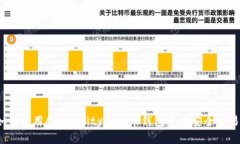 如何使用Aetertity虚拟币钱