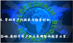 在加密货币和区块链领域