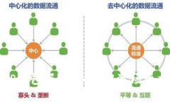 波场的钱包是TP钱包吗？深