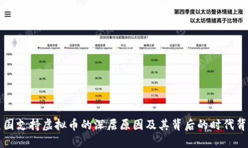 美国支持虚拟币的深层原因及其背后的时代背景