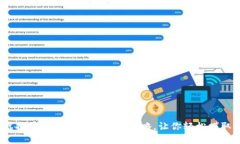 2023年虚拟币空投代码及参